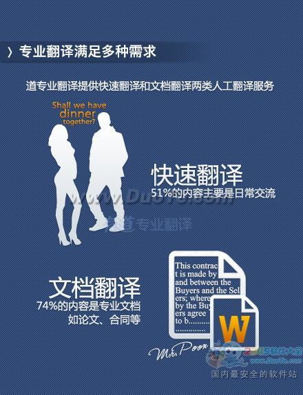 有道發(fā)布首份互聯(lián)網(wǎng)翻譯用戶研究報(bào)告，揭示翻譯服務(wù)用戶增長(zhǎng)迅猛趨勢(shì)